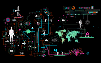 Future fork-native resolution-2